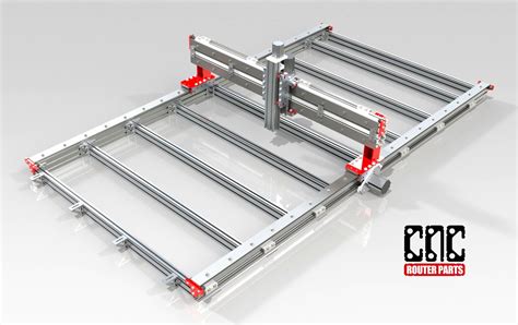 CNCRouterParts vs Opensource OX Metal 